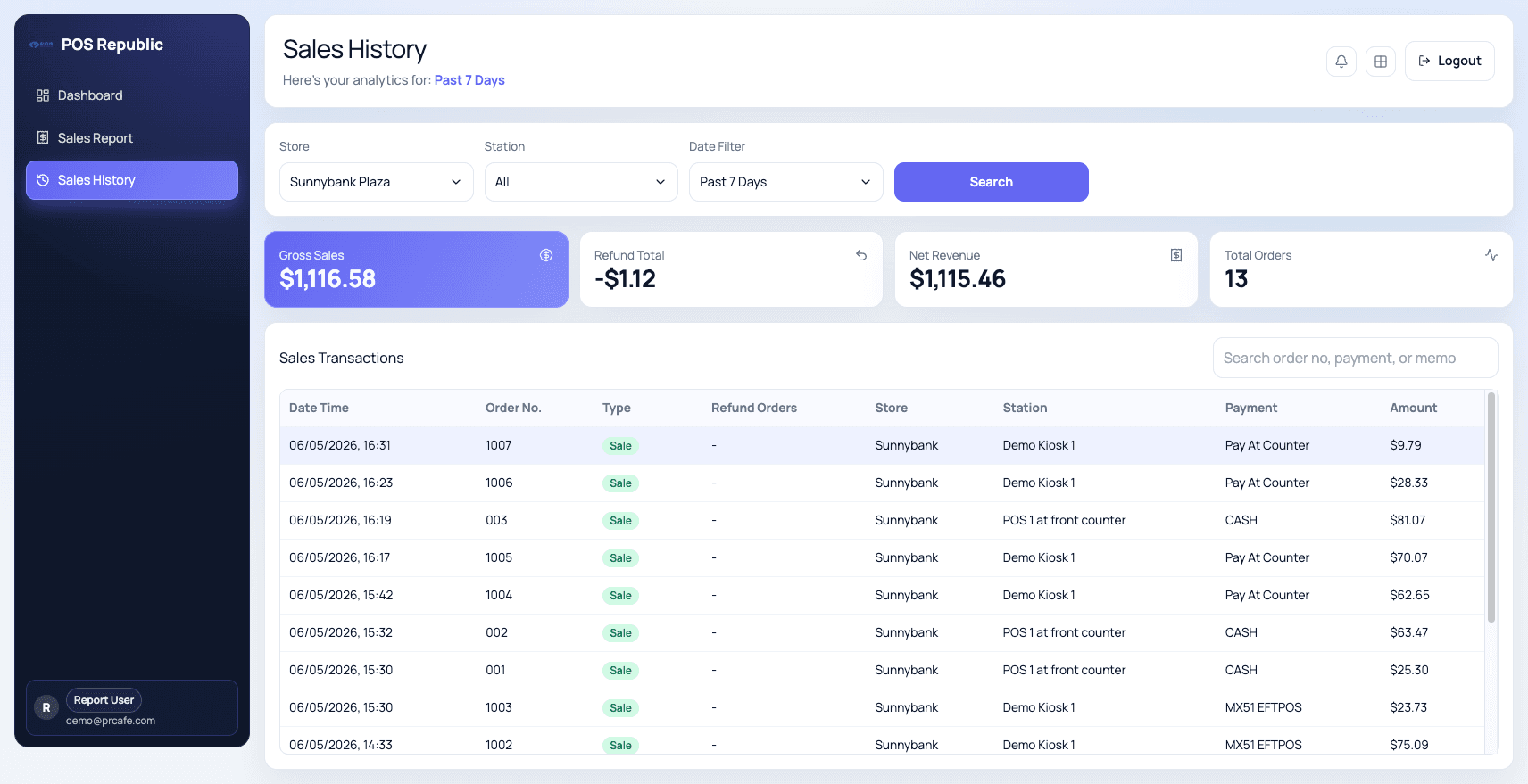 Sales Report Dashboard screenshot 4